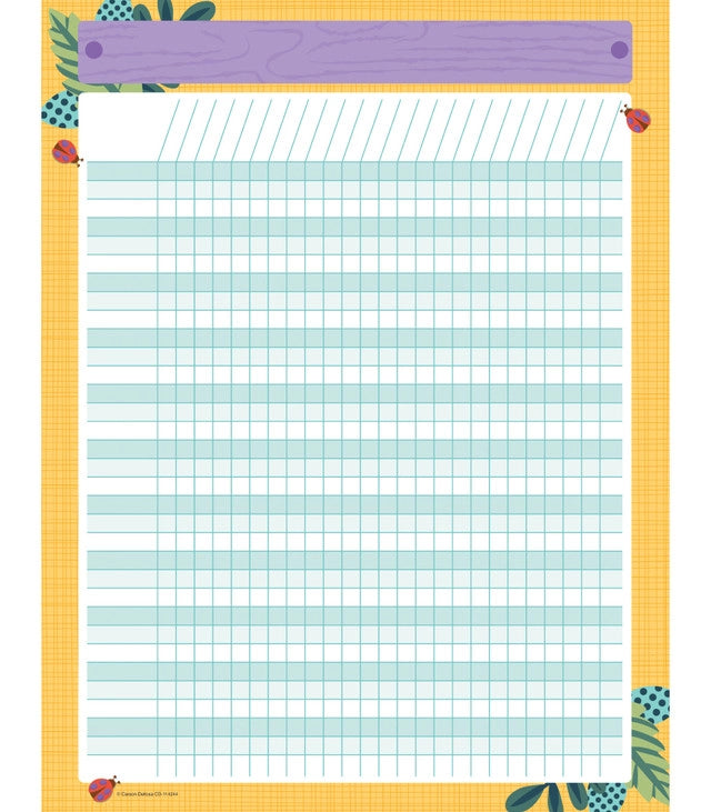 NATURE EXPLORERS INCENTIVE CHART – CM School Supply