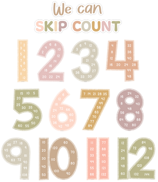 Terrazzo Tones Skip Counting/Multiples Jumbo Numbers Bulletin Board Set