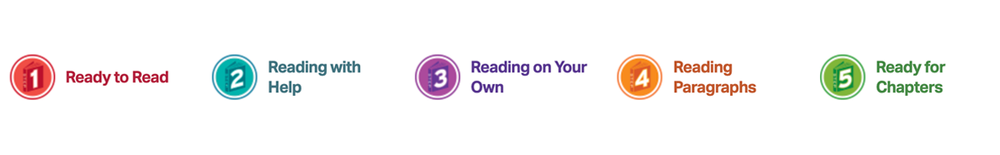 Step Into Reading books for classroom readers