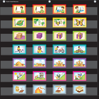 4-Scene Sequencing Pocket Chart Cards