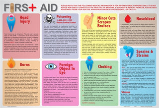 First Aid Laminated Placemat