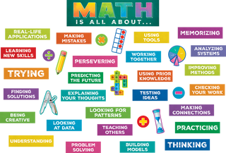 Math is All About Mini Bulletin Board Set