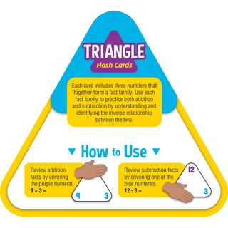 Addition and Subtraction Triangle Flash Cards
