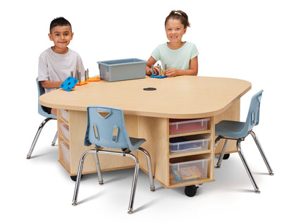 Makerspace tables