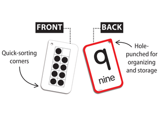 Subitizing Flash Cards