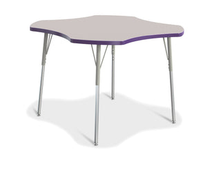Berries Four Leaf Activity Table