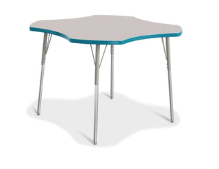 Berries Four Leaf Activity Table