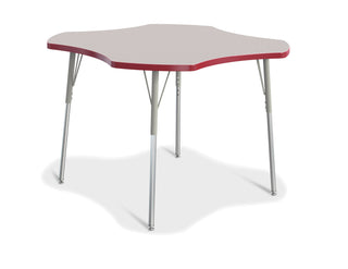 Berries Four Leaf Activity Table