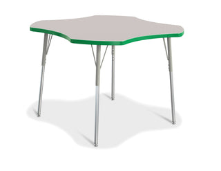 Berries Four Leaf Activity Table