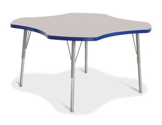 Berries Four Leaf Activity Table