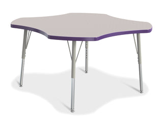 Berries Four Leaf Activity Table