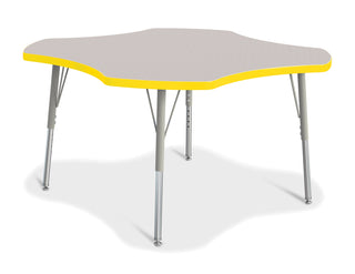 Berries Four Leaf Activity Table