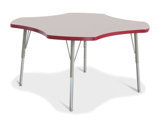 Berries Four Leaf Activity Table