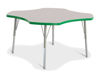 Berries Four Leaf Activity Table