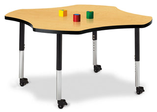 Berries Four Leaf Activity Table