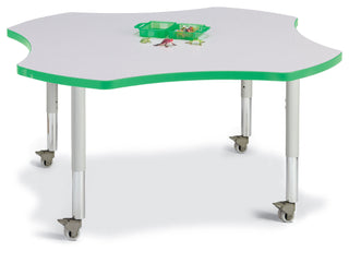 Berries Four Leaf Activity Table