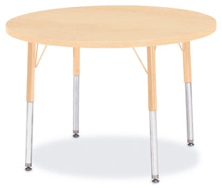Berries Round Activity Table