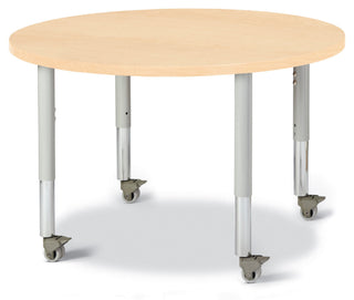 Berries Round Activity Table
