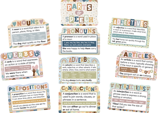 Everyone is Welcome Parts of Speech Bulletin Board Set