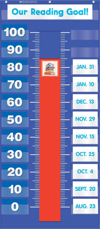 Goal-Setting Pocket Chart(DISC)