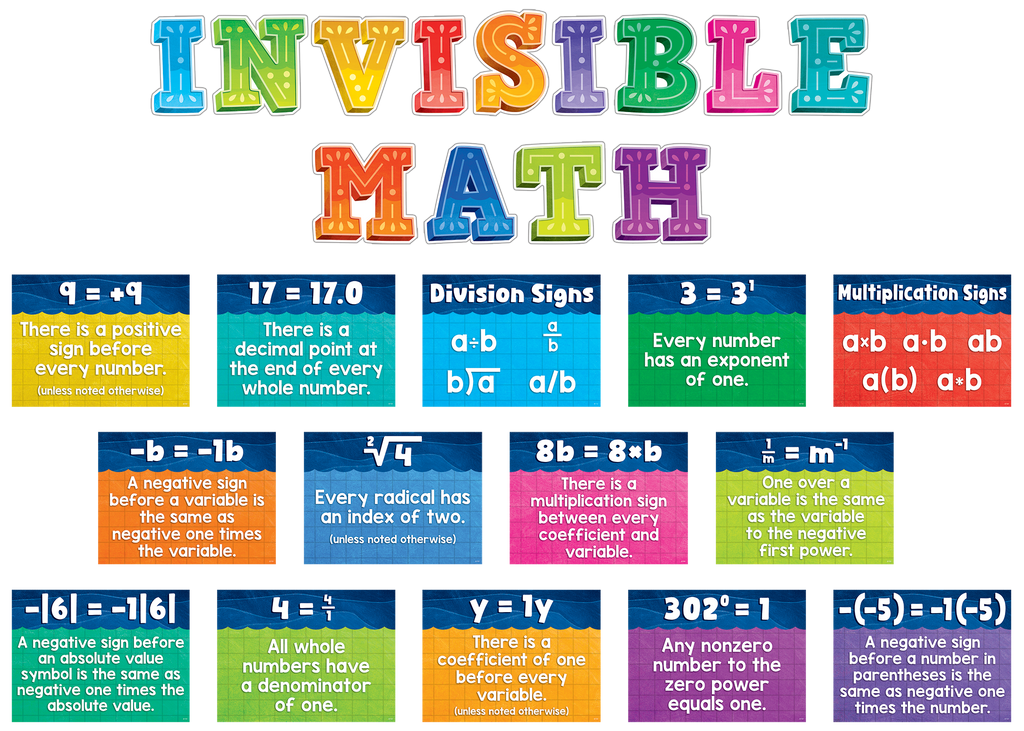 Invisible Math Bulletin Board – CM School Supply