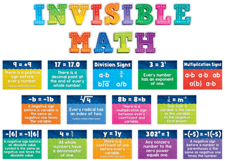 Invisible Math Bulletin Board