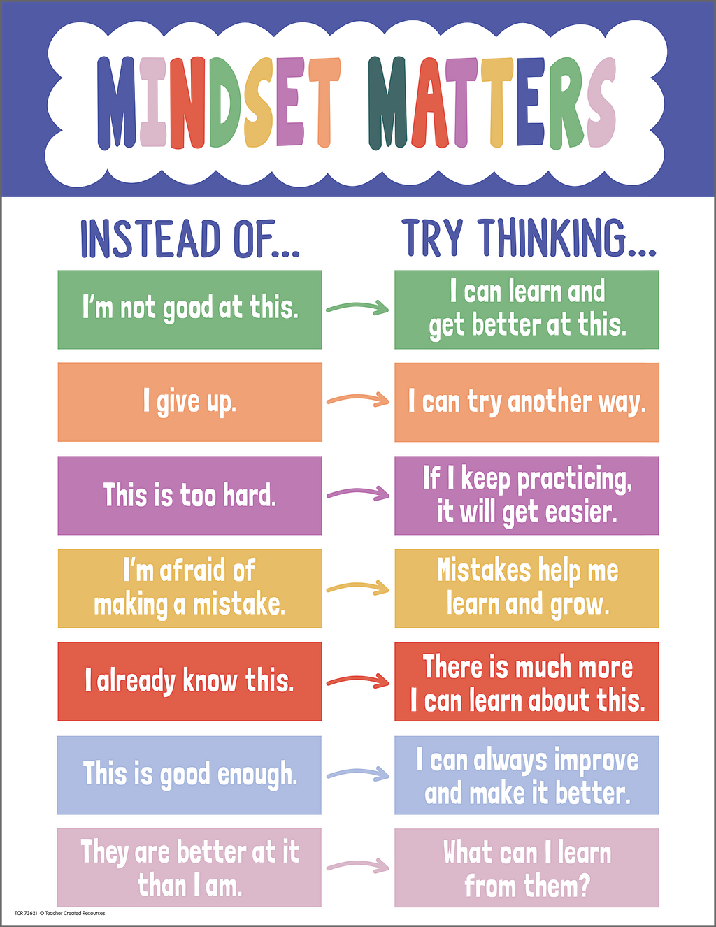 Color Crush Mindset Matters Chart – CM School Supply