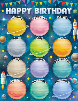 Outer Space Crew Happy Birthday Chart