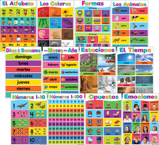 Spanish Colorful Early Learning Small Poster Pack