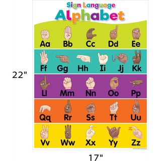 Colorful Sign Language Alphabet Chart