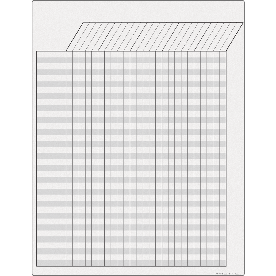White Incentive Write-On/Wipe-Off Chart – CM School Supply