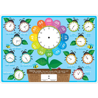 Telling Time Clocks ,Smart Poly Learning Mat, 2 Sided, 12" X 17"