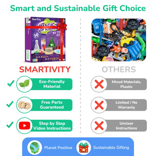 Magic of Science | DIY STEAM Activity Kit | 4-8 years