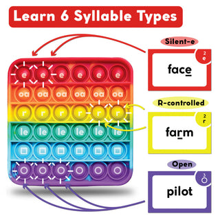 The Reading Digraph Game