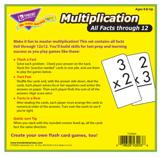 Multiplication 0-12 Flash Cards