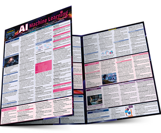 AI MACHINE LEARNING BAR CHART