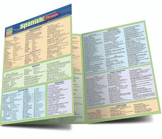 SPANISH PHRASES BAR CHART