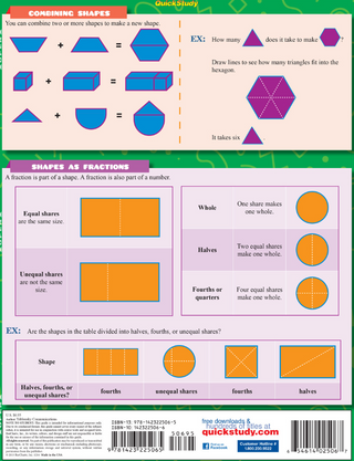 MATH 1ST GRADE BAR CHART