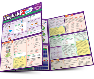 ENGLISH 2ND GRADE BAR CHART