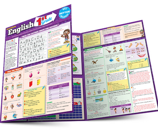 ENGLISH 1ST GRADE BAR CHART