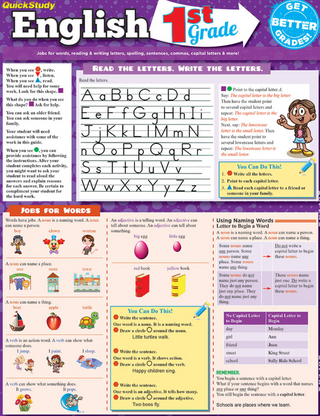 ENGLISH 1ST GRADE BAR CHART