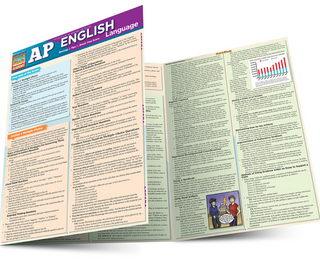 AP ENGLISH BAR CHART