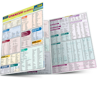 SPANISH VOCABULARY QUIZZER BAR CHART