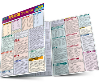 SPANISH GRAMMAR QUIZZER BAR CHART