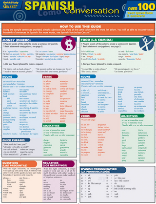 SPANISH CONVERSATION QUIZZER BAR CHART