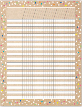 INCENTIVE KRAFTY POP CHART