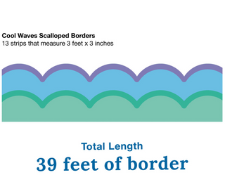 Cool Waves Scalloped Border