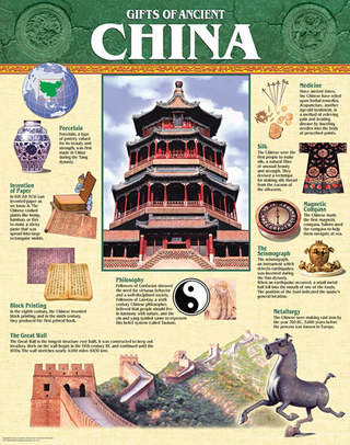 GIFTS OF ANCIENT CHINA CHART