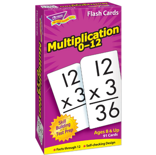 Multiplication 0-12 Flash Cards