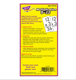 Multiplication 0-12 Flash Cards